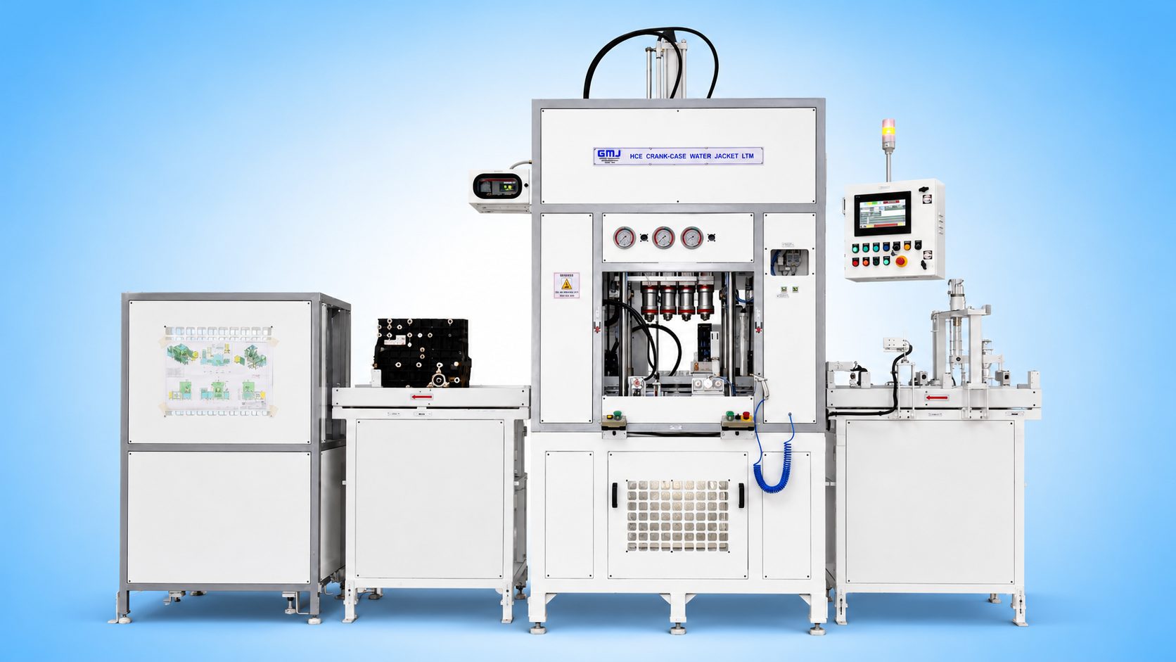 Product View